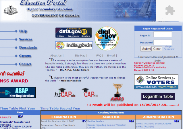 Kerala plus two results announced: Check how to apply for SAY, improvement exams and revaluation. Kerala plus two, plus two results, SAY exam