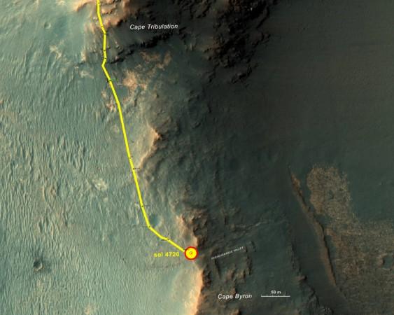 This graphic shows the route that NASA's Mars Exploration Rover Opportunity drove in its final approach to nasa, Mars, Perseverance Valley, Mars exploration, Red Planet,