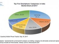 Indian smartphone market share, first quarter 2017, International Data Corporation, IDC