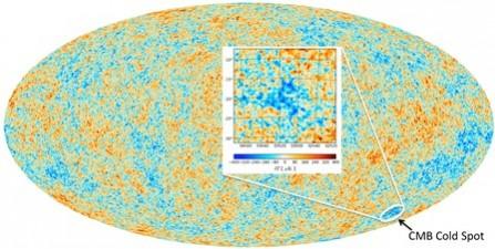 The map of the cosmic microwave background (CMB) sky produced by the Planck satellite. Red represents slightly warmer regions, and blue slightly cooler regions. The Cold Spot is shown in the inset, with coordinates on the x- and y-axes, and the temperature difference in millionths of a degree in the scale at the bottom. multiverse, universe, space, cosmic microwave background (CMB),