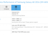 Samsung, Galaxy A8(2016), Android,Nougat, update,features,GFXBench