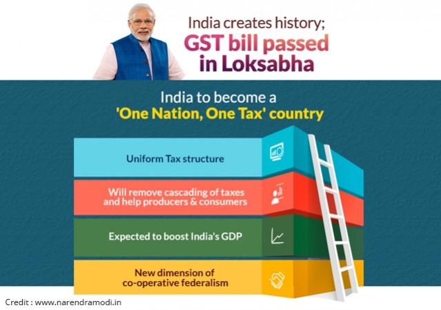 Passing the GST Bill to have a uniform tax regime across the country has been one of the high points of the Narendra Modi government's first three years and the PM's own website didn't hide the elation about it. High points of Modi government after 3 years: GST