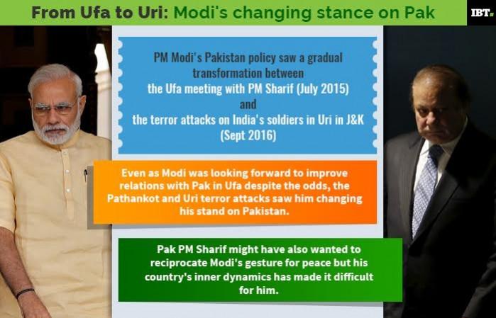 The India-Pakistan bonhomie was going great till Ufa in Russia in July 2015 but the terror attacks in Pathankot and Uri in 2015 and 2016 respectively saw Modi hardening his stand on Pakistan. Narendra Modi government turns 3: From Ufa to Uri
