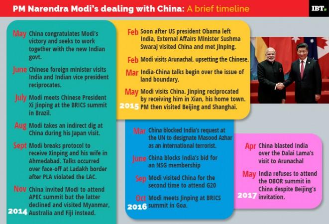 How Narendra Modi has dealt with China in three years How PM Modi has dealt with China in 3 years: A brief timeline