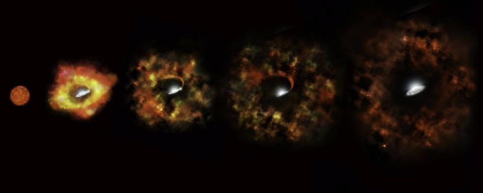 black hole, supernova, space, telescopes, nasa,