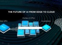 ARM, Cortex-A75, Cortex-A55, Mali-G72, features, launch, Artificial Intelligence, Machine learning,AI,DynamIQ technology