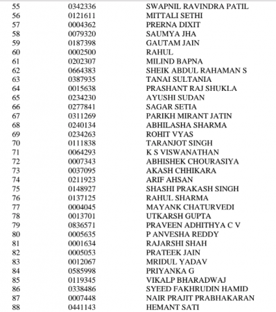 Check UPSC 2017 civil service rank list UPSC, UPSC 2017, civil service result