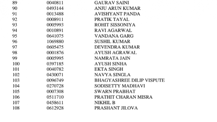 Check UPSC 2017 civil service rank list UPSC, UPSC 2017, civil service result
