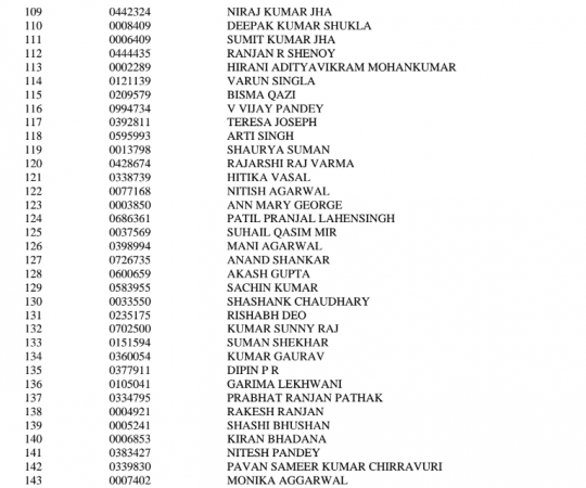 UPSC 2017 civil service rank list UPSC, UPSC 2017, civil service result