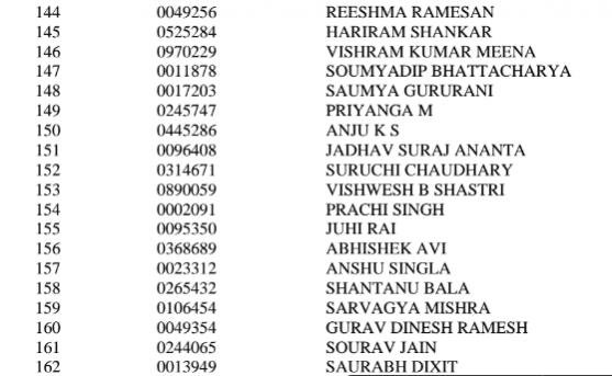 UPSC civil service final rank list UPSC, UPSC 2017, civil service result