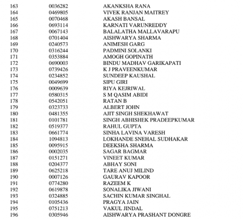 UPSC result 2017 UPSC, UPSC 2017, civil service result