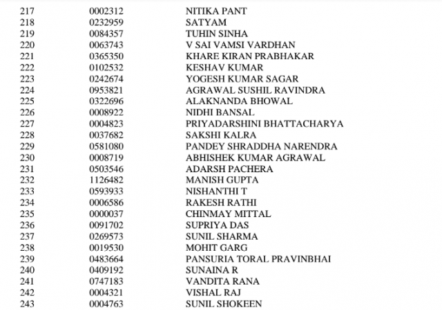 UPSC 2017 civil service rank list UPSC, UPSC 2017, civil service result
