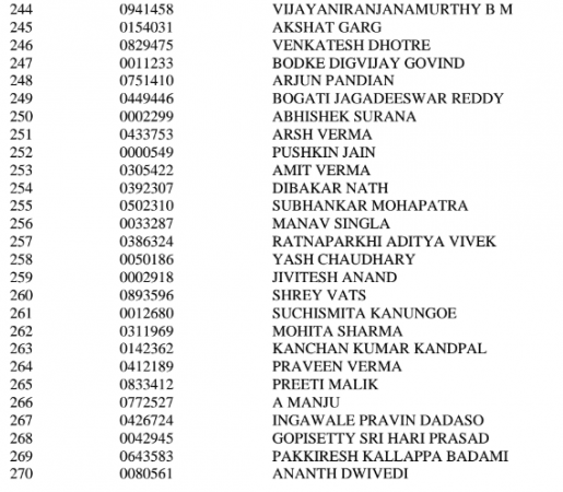 UPSC 2017 rank list UPSC, UPSC 2017, civil service result