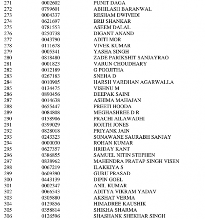 UPSC 2017 civil service result UPSC, UPSC 2017, civil service result