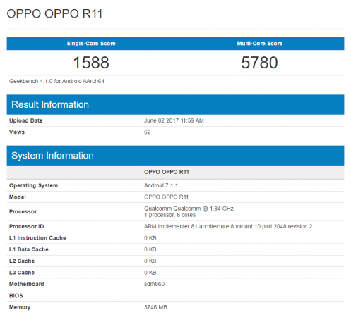 Oppo R11 spotted on Geekbench with Snapdragon 660, 4GB RAM and Android 7.1.1 Oppo R11