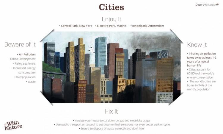 World Environment Day, cities,