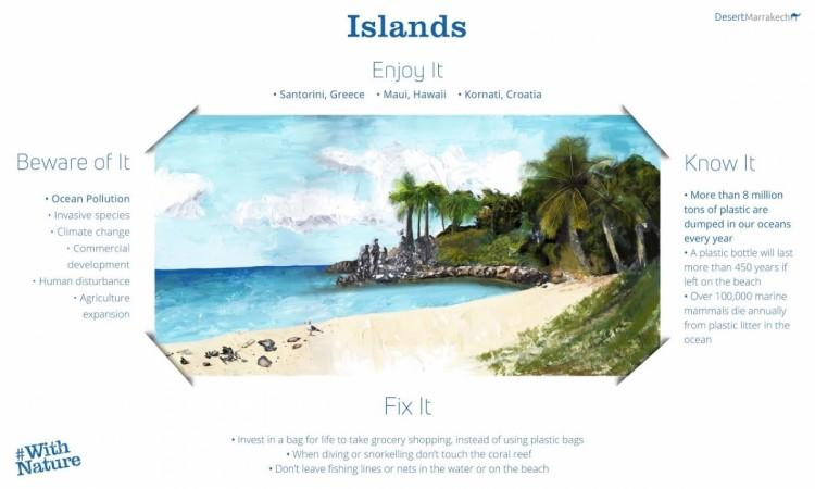 World Environment Day, Islands,
