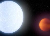nasa, hottest planet, exoplanet, discovered, stars, universe,