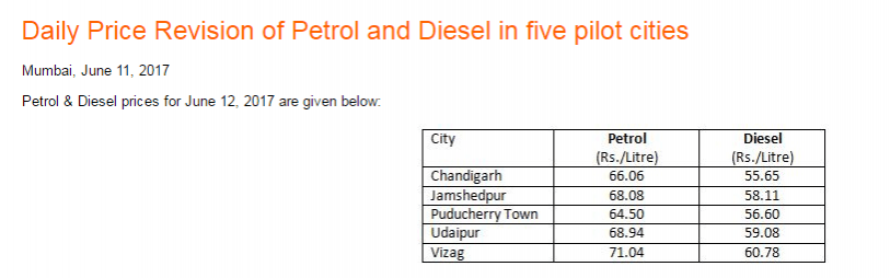 petrol prices, diesel prices, daily petrol price, daily diesel price, petroleum dealers strike