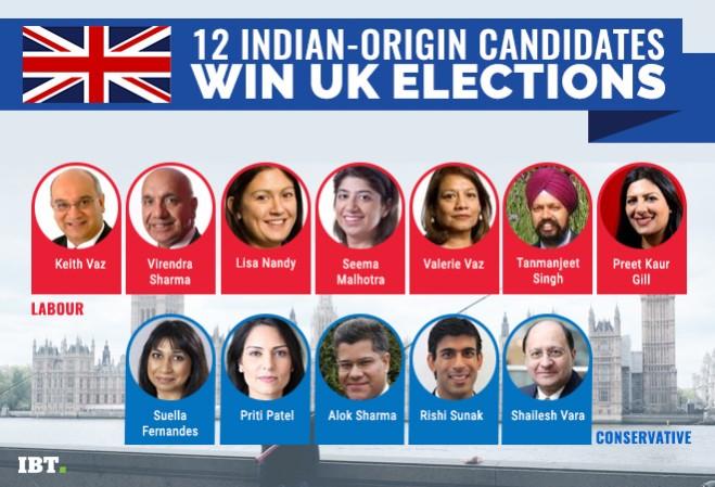 In picture: Indian-origin winners of UK elections. Indian-origin winners of UK elections