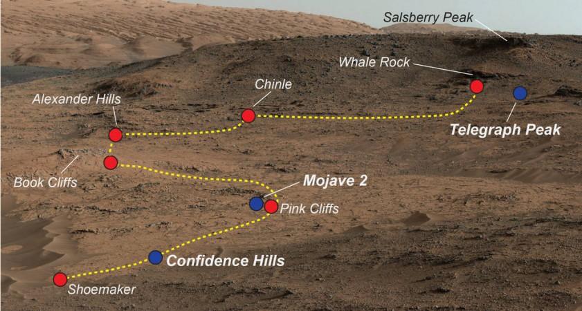 NASA's Curiosity Mars rover examined a mudstone outcrop area called nasa, Curiosity Mars rover, Mount Sharp, space, Mars, Red Planet,