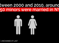 Facts you should know about legal marriage in New York State