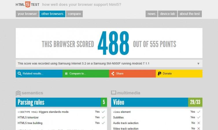 Samsung Galaxy Note 8 running Android 7.1.1 spotted in HTML5test database. Galaxy Note 8