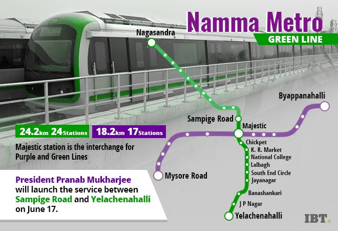 President To Inaugurate Bengaluru's Green Line, Will Be Up And Running ...