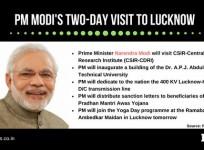 Modi in Lucknow