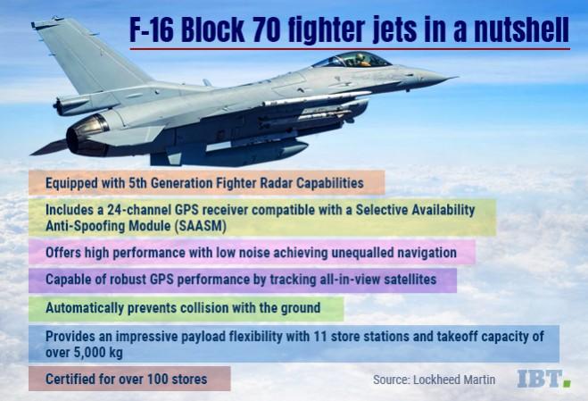 F-16 Block 70 fighter jet
