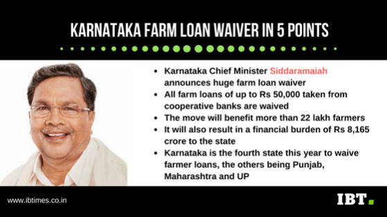Karnataka farm loan waiver