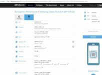 Samsung, Galaxy S8 Active, AT&T, sale, GFXBench, key specifications,launch