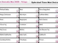 Most Desirable Men 2016 list