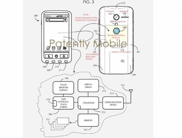 Google patent hints Pixel 2 series might come with game-changing touch feature Google, Pixel 2, patent, track pad, back panel, Pixel XL 2,