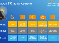 Qualcomm Snapdragon 450 advancements