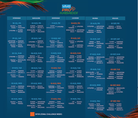 PKL 2017 schedule