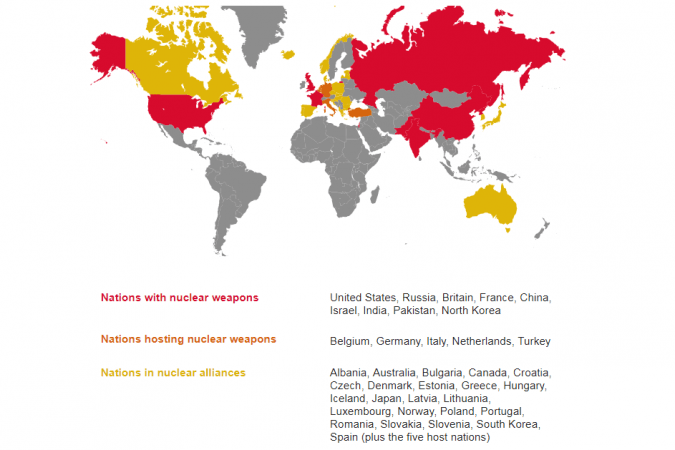 Nuclear weapons