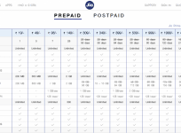 Jio prepaid plans 2017