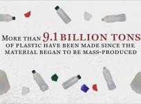 Weve made 9.1 billion tonnes of plastic since it was invented – heres where it ends up