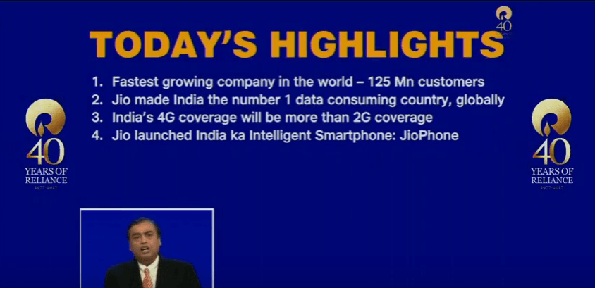 RIL AGM RIL AGM