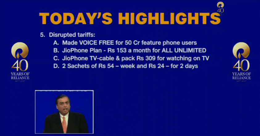 RIL AGM RIL AGM