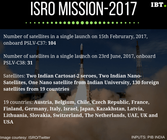 ISRO satellite launcher