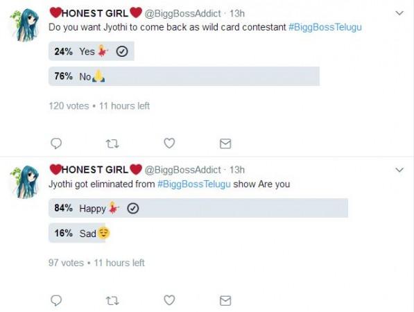 Poll results of Jyothi's eviction from Bigg Boss Telugu Poll results of Jyothi's eviction from Bigg Boss Telugu