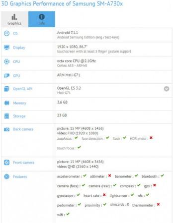 Galaxy A7 2018 GFXBench report