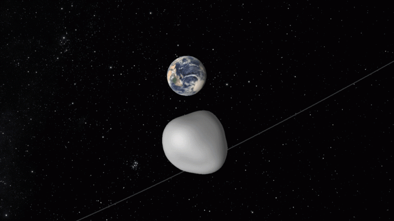 This animation depicts the safe flyby of asteroid 2012 TC4 as it passes under Earth on Oct. 12, 2017. While scientists cannot yet predict exactly how close it will approach, they are certain it will come no closer than 4,200 miles (6,800 kilometers) from Earth's surface. nasa, asteroid, 2012 TC4,