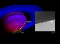 nasa, Saturn, Cassini, auroras, Grand Finale, space,