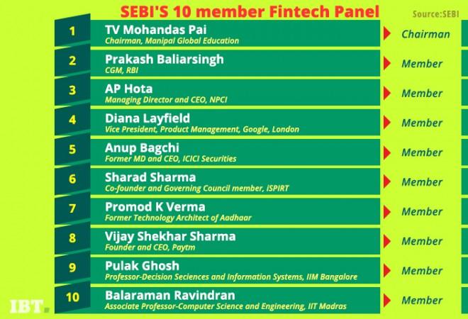 SEBI'S 10 member Fintech Panel SEBI'S 10 member Fintech Panel