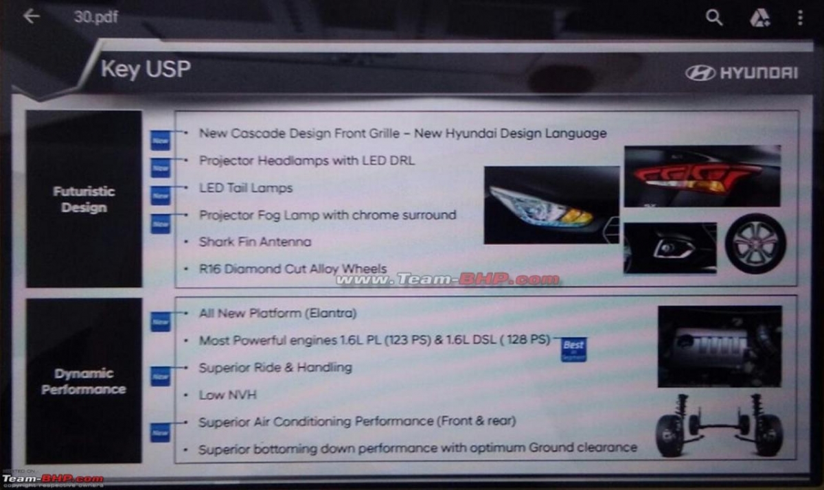 2017 Hyundai Verna 2017 Hyundai Verna, 2017 Hyundai Verna specs, 2017 Hyundai Verna price