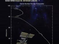 nasa, SAGE III, atmosphere,