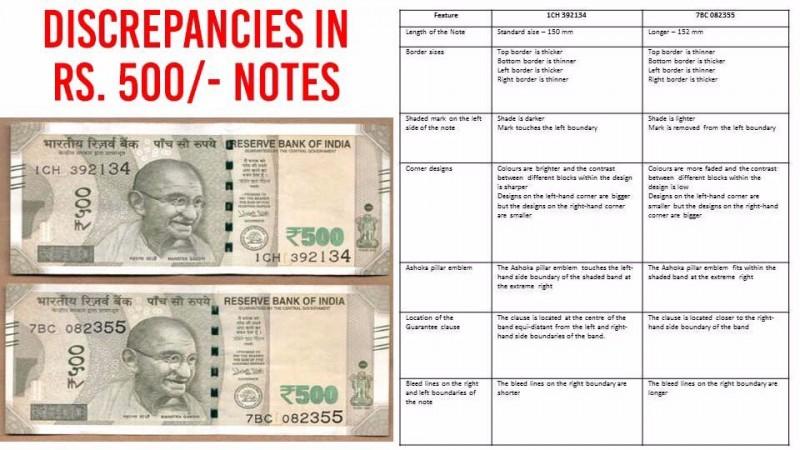 Rs 500 notes